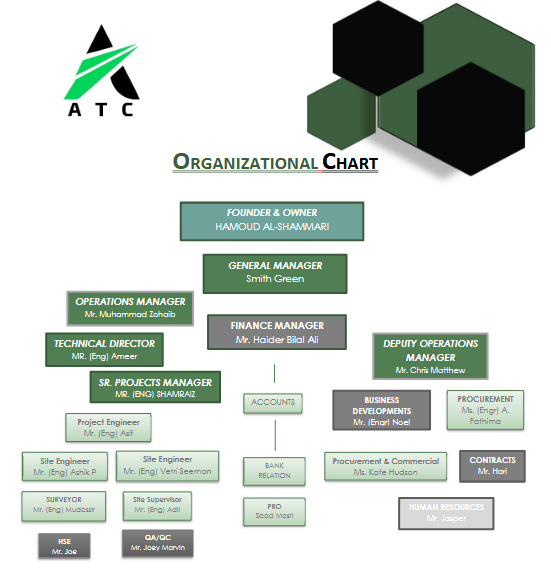 WhatsApp Image 2025-12-18 at 8.44.05 PM